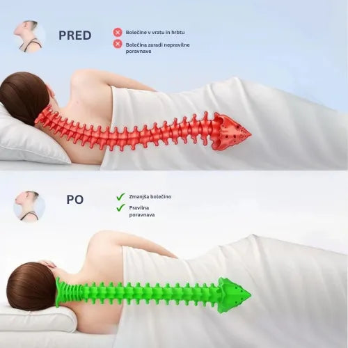 Serenight™ – Olajšanje za vrat