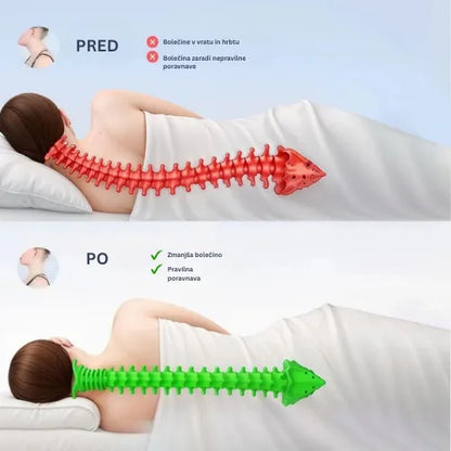 Serenight™ – Olajšanje za vrat