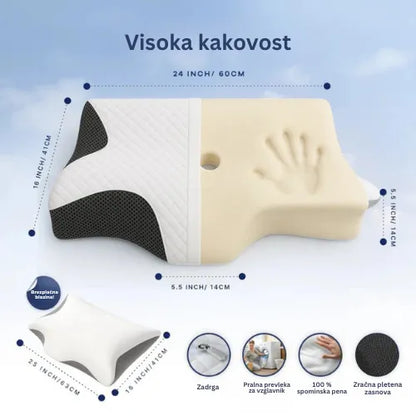 Serenight™ – Olajšanje za vrat