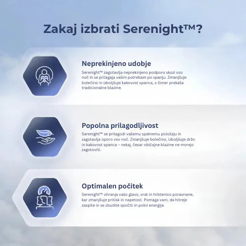 Serenight™ – Olajšanje za vrat
