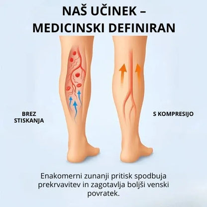 Zenstride® Zračne kompresijske nogavice za noge in stopala brez bolečin