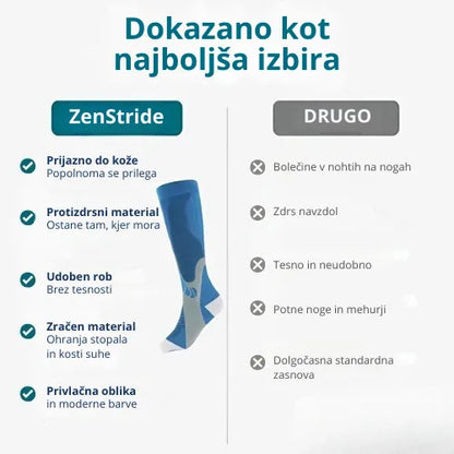 Zenstride® Zračne kompresijske nogavice za noge in stopala brez bolečin